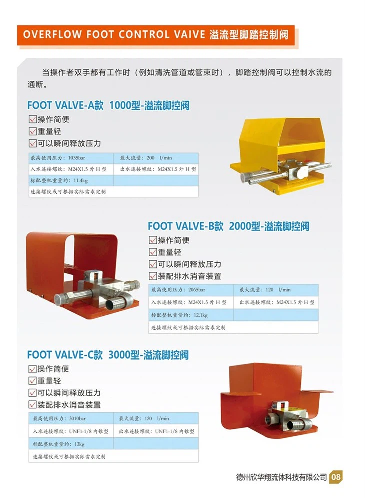 Waterjet Foot Control Valve~1